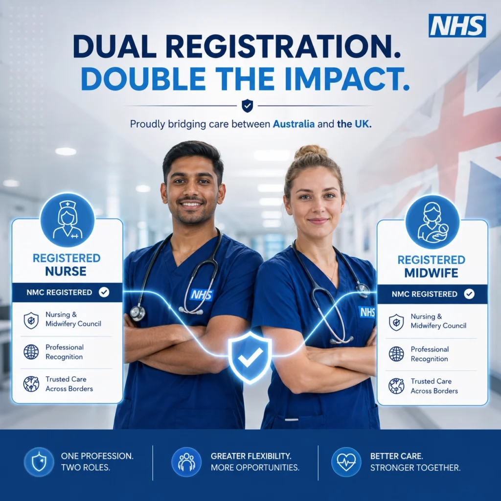 Modern healthcare infographic featuring a Registered Nurse and a Registered Midwife standing side by side in a UK hospital setting. The design highlights the dual NMC registration concept with professional healthcare visuals, blue and white branding, and clean infographic elements. Realistic medical professionals in clinical attire are shown against a contemporary hospital background, representing career flexibility, professional recognition, and opportunities within UK healthcare. Square-format social media graphic designed for healthcare marketing and education.